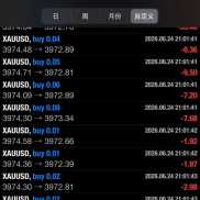 稳定马丁EA ， 主帐户2年实盘，现净值20万，最大浮亏30%，平均月化20-30%-EAHub外汇论坛