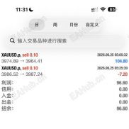 6026日一次一单完美拿下-EAHub外汇论坛