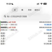 6026日一次一单完美拿下-EAHub外汇论坛