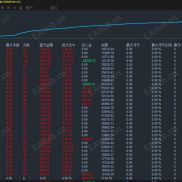 【弑界EA】动能驱动系统，长周期稳定增长-EAHub外汇论坛