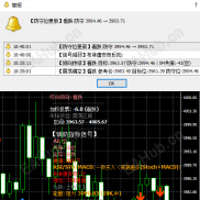 黄金指标跟单实测：方向明确，可作辅助参考-EAHub外汇论坛