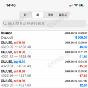 有没有一起研究的-EAHub外汇论坛