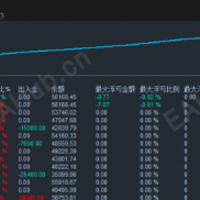 【天罚EA】AI动态加仓，月化超200%-EAHub外汇论坛