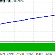 【天启金钩EA】月化最高312%，黄金趋势自动收割系统-EAHub外汇论坛