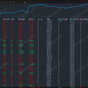 【天启金钩EA】月化最高312%，黄金趋势自动收割系统-EAHub外汇论坛