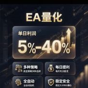 【黄金龙卷风】稳定EA=低风险 vs 稳定EA=懂得不乱做-EAHub外汇论坛