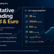 【Precise Pair Trading Pro】一单一结-EAHub外汇论坛
