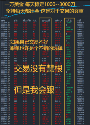 每天都有盈利的量化-EAHub外汇论坛