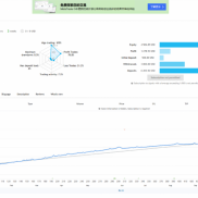 【Scalping Robot Pro MT5】剥头皮机器人-EAHub外汇论坛