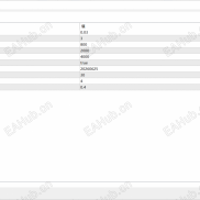 【网格突破/区间交易策略】斐波那契/金字塔加仓-EAHub外汇论坛