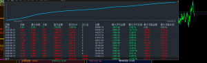 几种策略一起跑、总有能兼顾的，干就完了-EAHub外汇论坛