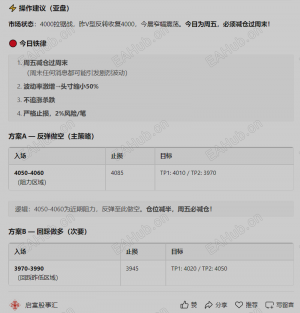 2026年6月26日 黄金日内行情分析及操作建议-EAHub外汇论坛