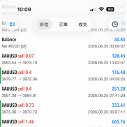 说几个数据吧：

· 运行时间：2025年11月25号至今
· 最大回撤：控制在6%以内-EAHub外汇论坛
