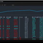 #MT5趋势网格 动态加仓，带严格风控-EAHub外汇论坛