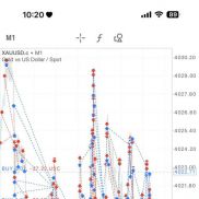 这一周还是一样稳定. 3.25到现在-EAHub外汇论坛