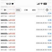这一周还是一样稳定. 3.25到现在-EAHub外汇论坛