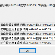 【金哨4.1】震荡里不亏，脉冲里大赚-EAHub外汇论坛
