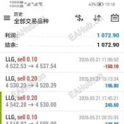 【金哨4.1】震荡里不亏，脉冲里大赚-EAHub外汇论坛