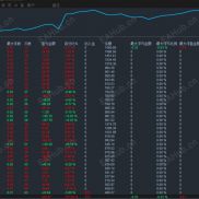 【暴利金轨EA】月化173%-358%的黄金趋势系统-EAHub外汇论坛