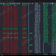 6月14日-6月26日.2款实盘最新更新记录分享...小浮亏对冲+一单一结-EAHub外汇论坛