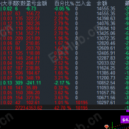 6月14日-6月26日.2款实盘最新更新记录分享...小浮亏对冲+一单一结-EAHub外汇论坛