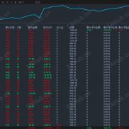【暗锋金擎EA】月化182%-327%，专攻黄金趋势-EAHub外汇论坛