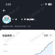 懒人跟单谁不爱?-EAHub外汇论坛