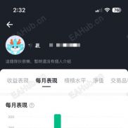 懒人跟单谁不爱?-EAHub外汇论坛