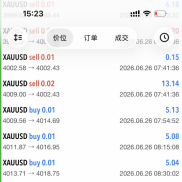 #MT5趋势网格 动态加仓，带严格风控   小资金策略-EAHub外汇论坛