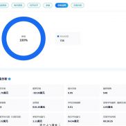 #MT5趋势网格 动态加仓，带严格风控   小资金策略-EAHub外汇论坛