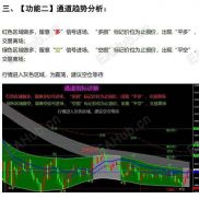 【神龙指标交易系统】如何利用“多周期共振”与“每日支撑线”，斩获长线利润-EAHub外汇论坛