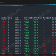 【马丁加网格】4.17号破解版无限制-EAHub外汇论坛