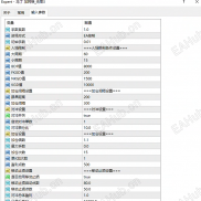【马丁加网格】4.17号破解版无限制-EAHub外汇论坛