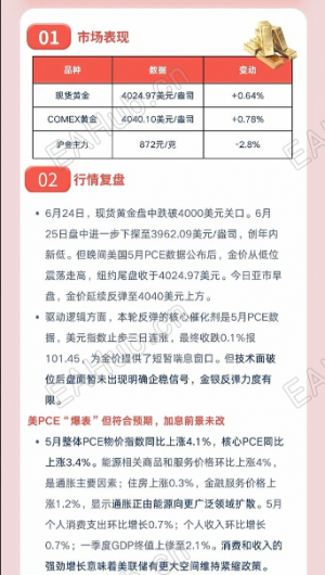 260626行情简评：黄金V型反转，反弹还是反转？-EAHub外汇论坛