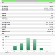 找到一个挺不错的策略     过滤马丁   关键还是免费的   想要的说话-EAHub外汇论坛