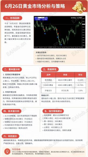 等一个理由-EAHub外汇论坛