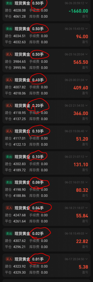 长期的稳定 就是会让自己的状态发生变化  这是最难攻克的点……[流泪]-EAHub外汇论坛