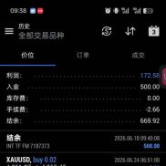 黄金和欧元套利，要么不开仓，开仓就是赚-EAHub外汇论坛