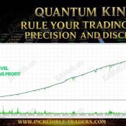 【【Quantum King 】量子王最新版3.1版本】该 EA 专门针对 AUDCAD 进行了优化-EAHub外汇论坛