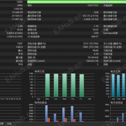 【XG Gold Robot MT5_9.2】首发XG Gold Robot MT5_9.2无限制版-EAHub外汇论坛