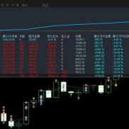 #MT5盛世黄金EA  能扛能打历经120点回撤4000不到 黑马ea
双向动态移动挂单 两段-EAHub外汇论坛