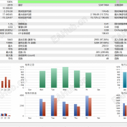 【智尊云出品】趋势型（ATR波动率加仓机制）授权日期100年-EAHub外汇论坛