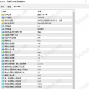 【双指标 SAR 多品种趋势EA】该EA基于SAR 抛物线指标判断趋势-EAHub外汇论坛