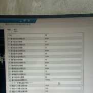 有朋友用个这个ea么，可以联系我付费-EAHub外汇论坛