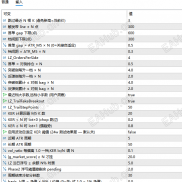【麒麟King V4】麒麟King V4平衡版【无限制版本】-EAHub外汇论坛