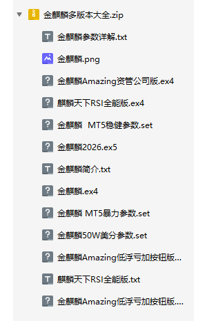 现在都是哪个版本了？金麒麟-EAHub外汇论坛