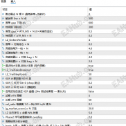 【麒麟KingV4平衡版】KingV4平衡版无限制版本-EAHub外汇论坛
