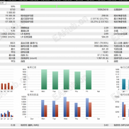 智尊云独立开发最后一版：趋势对冲EA（小资金可以运行）-EAHub外汇论坛