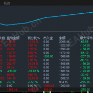 一单一结  我这样的战绩是不是足以秒杀市面上百分之80以上EA了？来个能打的让我找找挫败感~！-EAHub外汇论坛