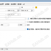 联合文件下发后 外盘黄金 还能做吗？还能做多久？-EAHub外汇论坛